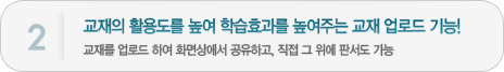 2. 교재의 활용도를 높여 학습효과를 높여주는 교재 업로드 기능!교재를 업로드하여 화면상에서 공유하고, 직접 그 위에 판서도 가능