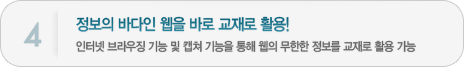 4. 정보의 바다인 웹을 바로 교재로 활용!인터넷 브라우징 기능 및 캡쳐 기능을 통해 웹의 무한한 정보를 교재로 활용 가능