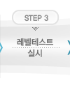 레벨테스트 실시