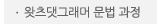 매드포스터디 > 교육과정 > 정규과정 > 왓츠댓그래머 문법 과정