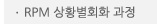 매드포스터디 > 교육과정 > 정규과정 > RPM 상황별 회화 과정