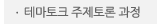 매드포스터디 > 교육과정 > 심화과정 > 테마토크 주제토론 과정