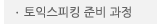 매드포스터디 > 교육과정 > 특화과정 > 토익 스피킹 준비 과정