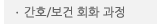 매드포스터디 > 교육과정 > 특화과정 > 간호/보건 회화 과정